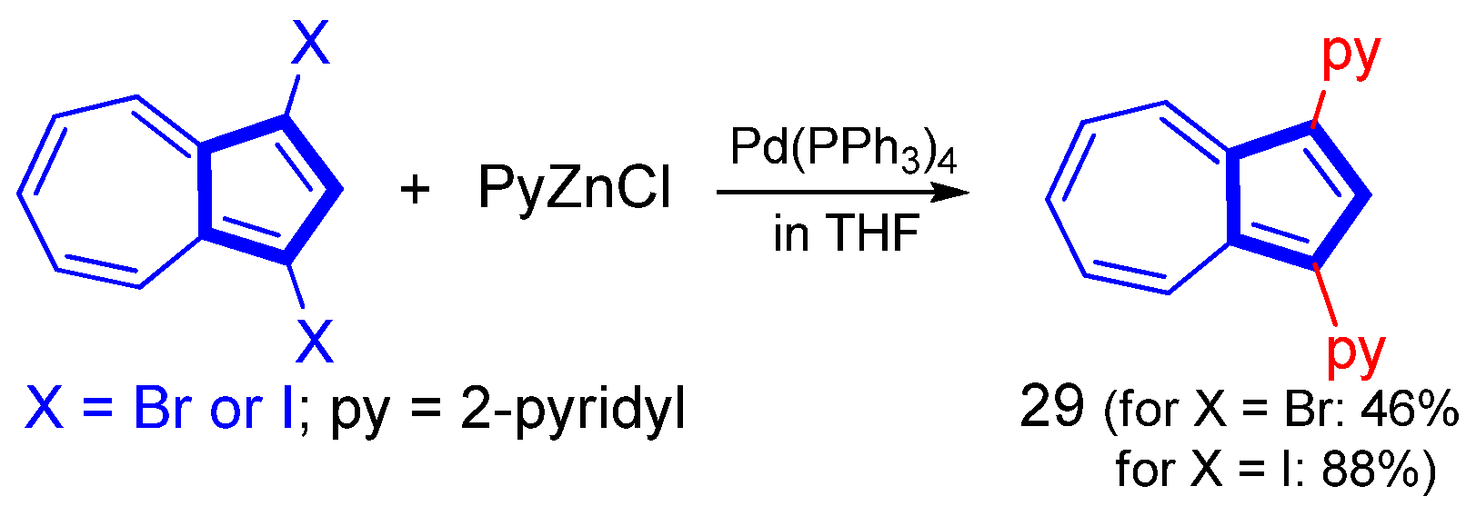 Symmetry 15 00310 sch029
