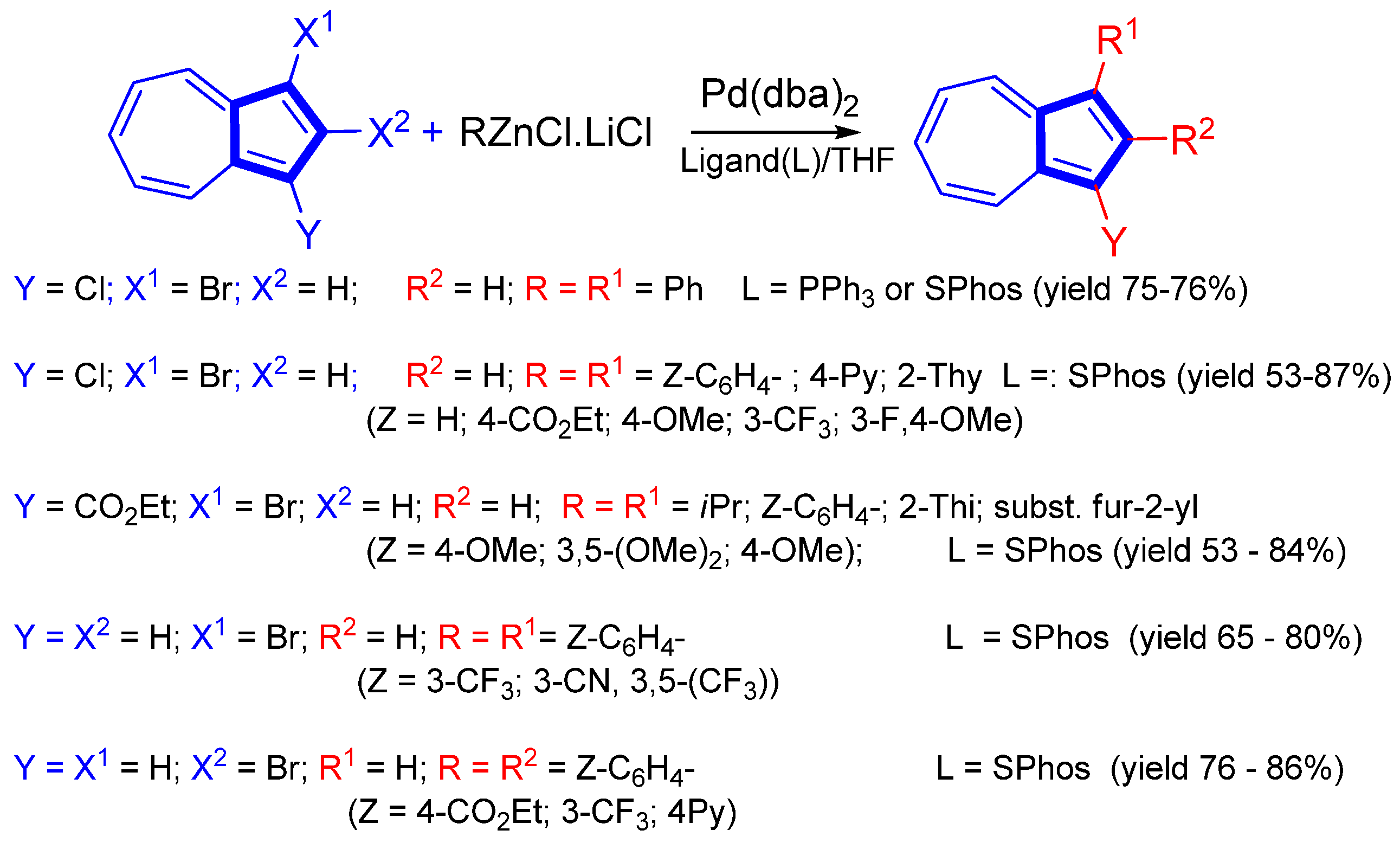 Symmetry 15 00310 sch030