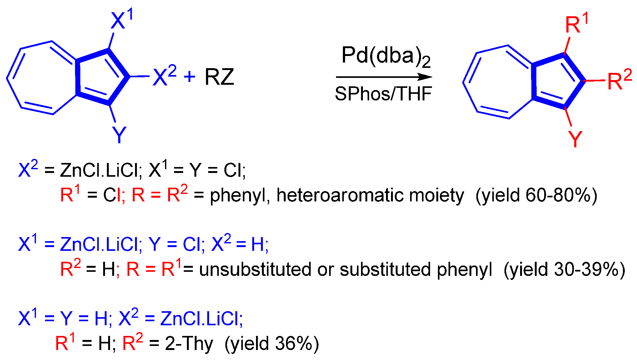 Symmetry 15 00310 sch031