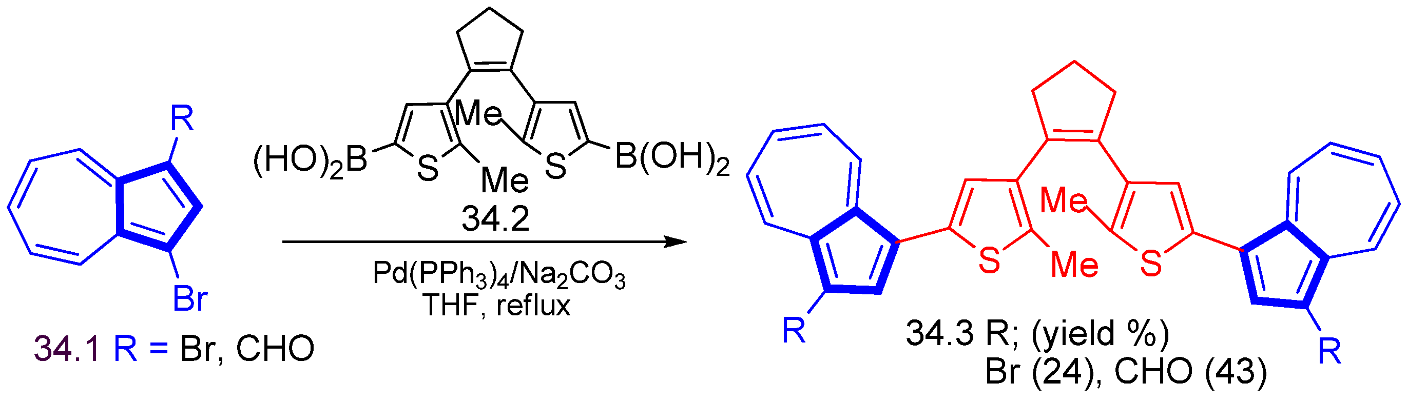 Symmetry 15 00310 sch034