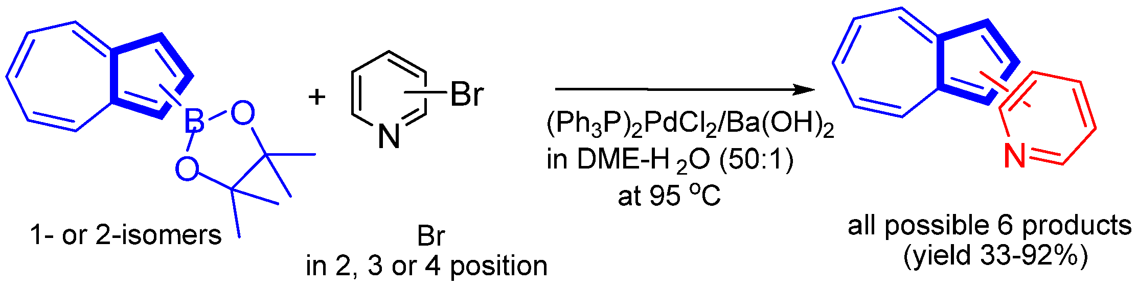 Symmetry 15 00310 sch036