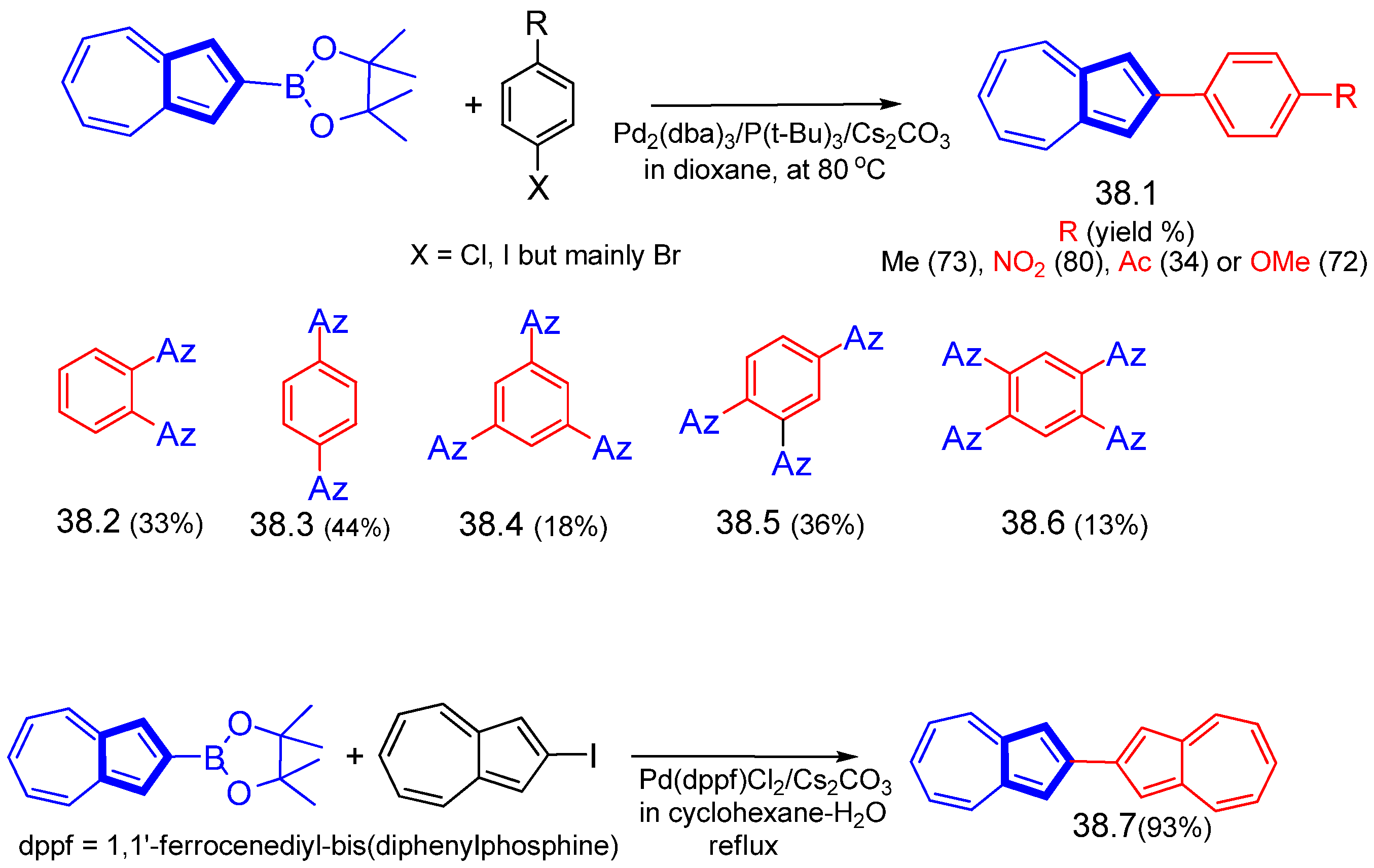 Symmetry 15 00310 sch038