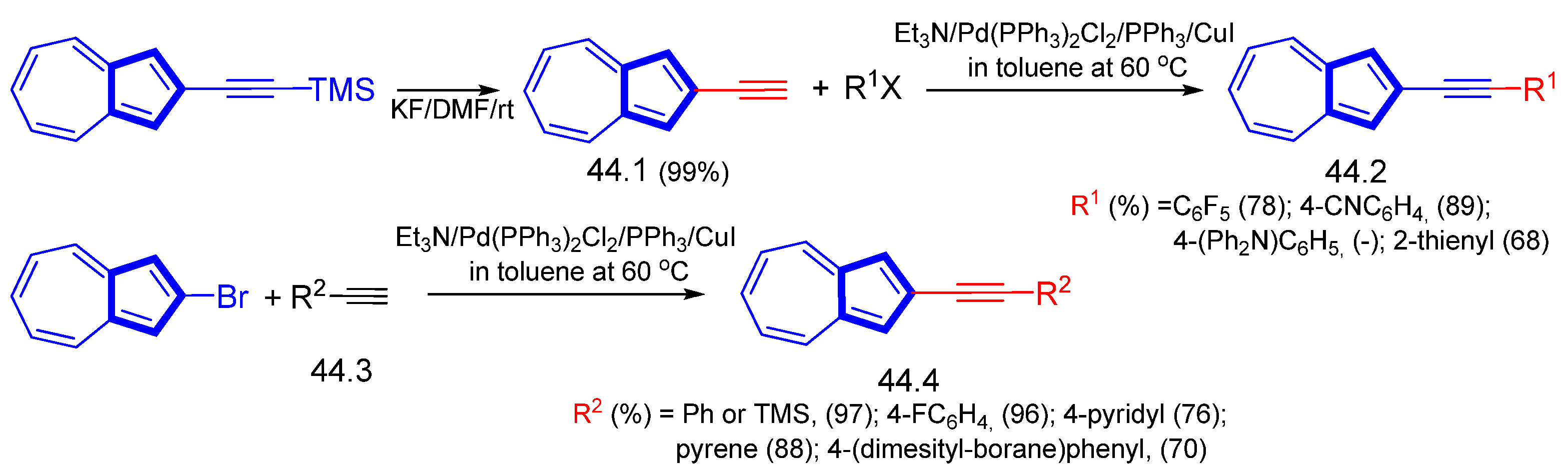 Symmetry 15 00310 sch044