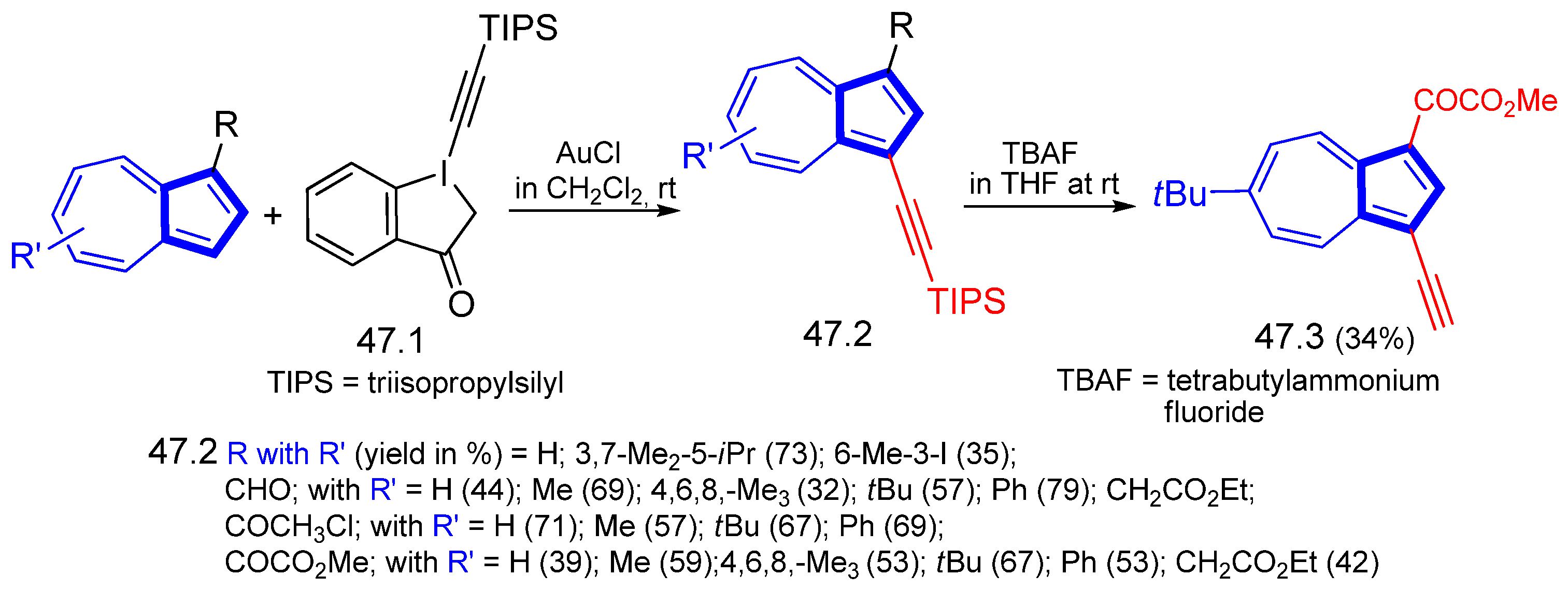 Symmetry 15 00310 sch047