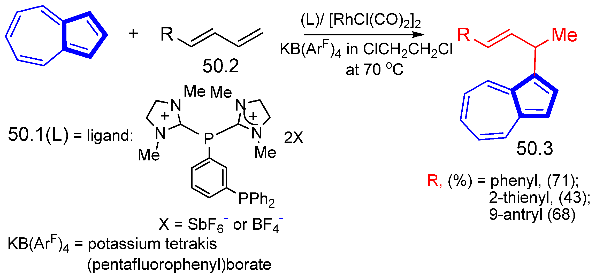Symmetry 15 00310 sch050