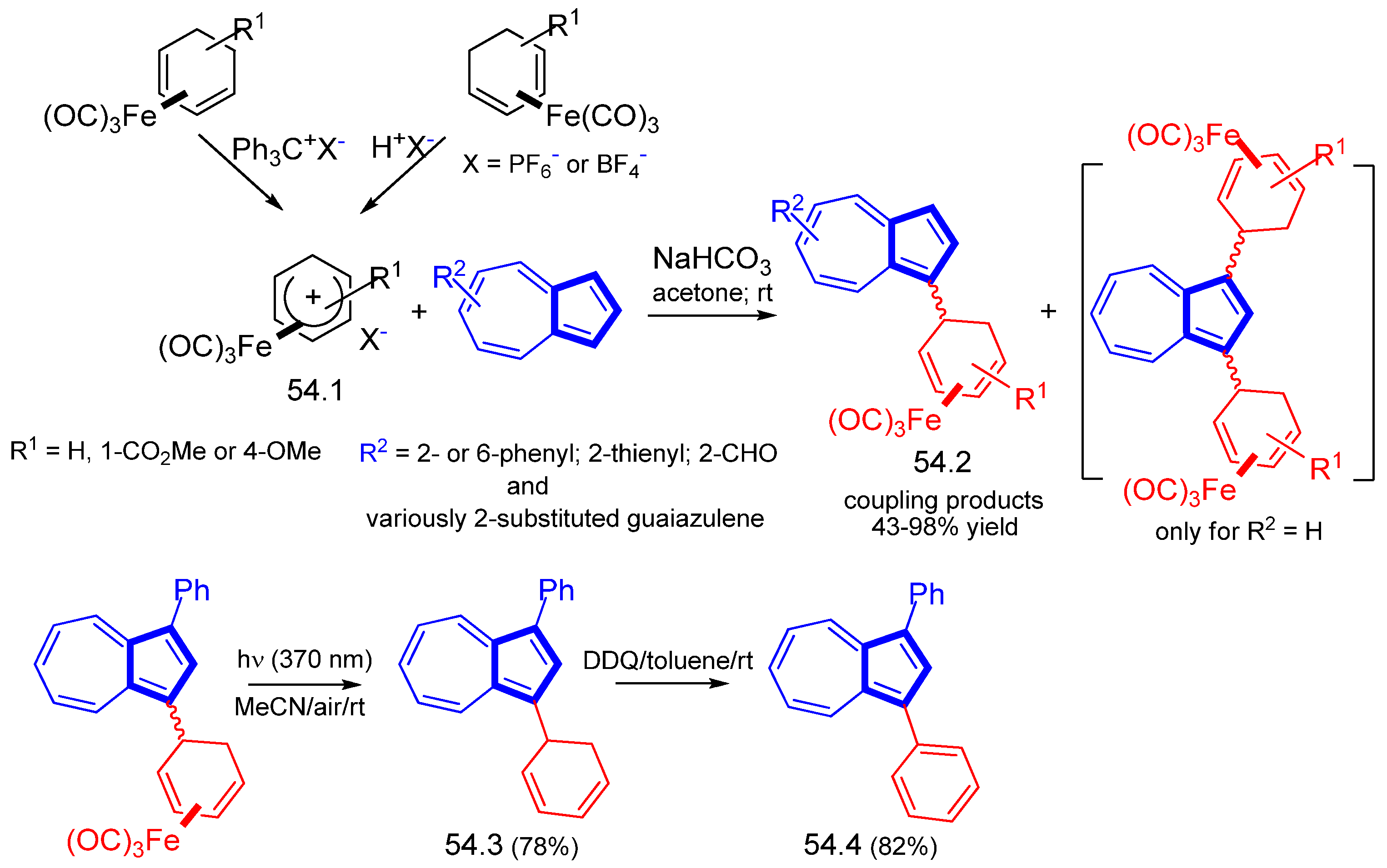 Symmetry 15 00310 sch054