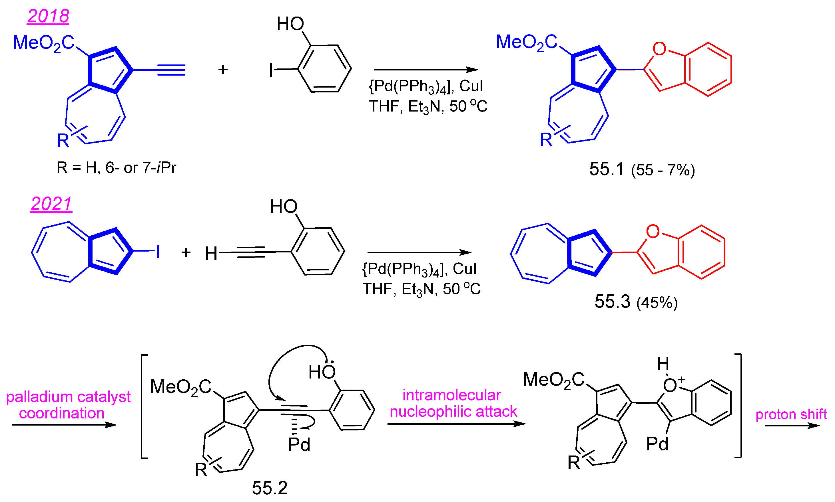 Symmetry 15 00310 sch055