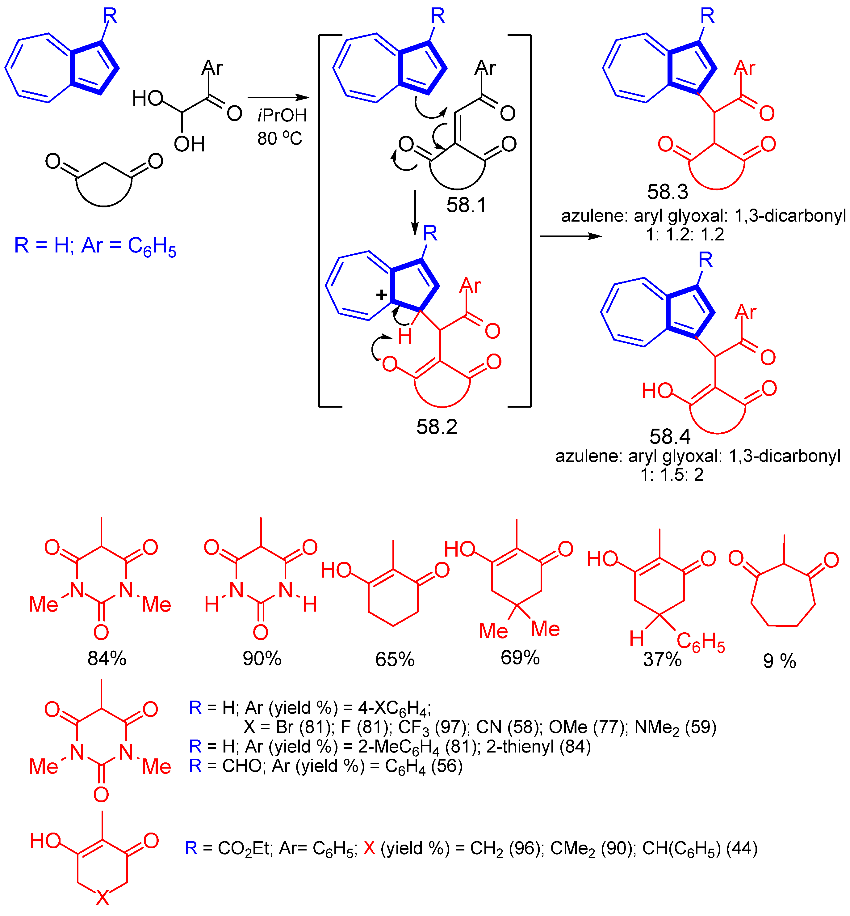 Symmetry 15 00310 sch058