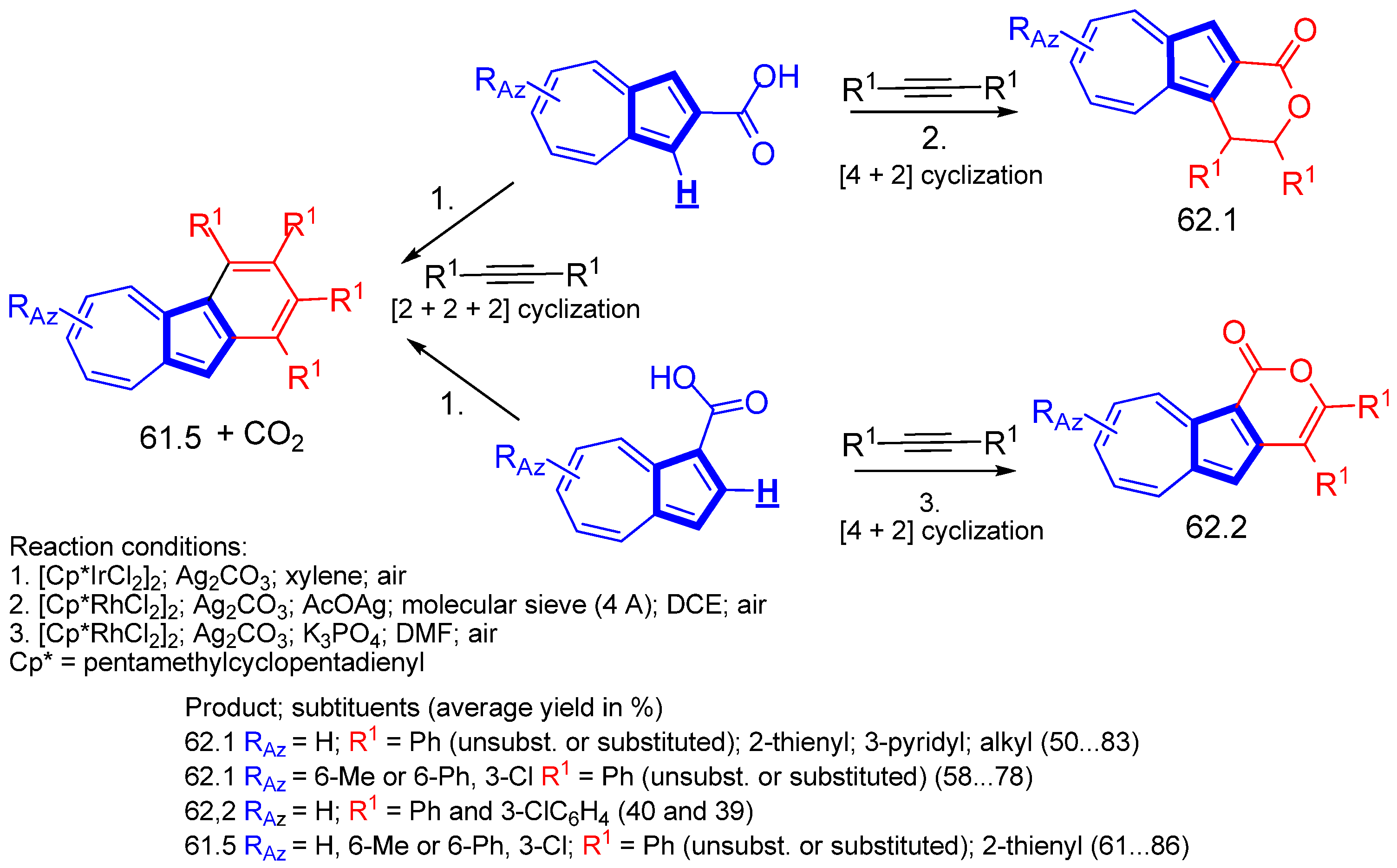 Symmetry 15 00310 sch062