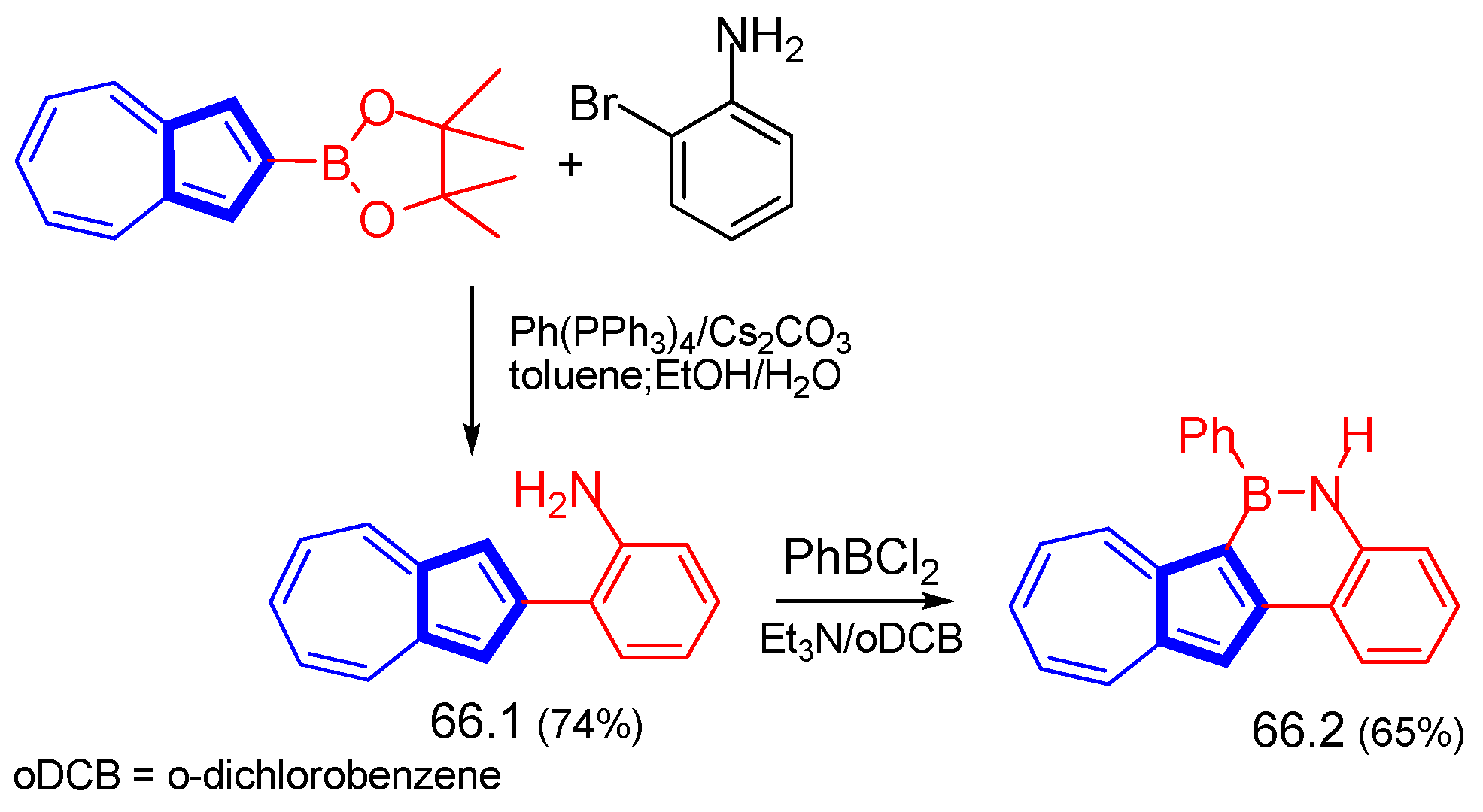 Symmetry 15 00310 sch066
