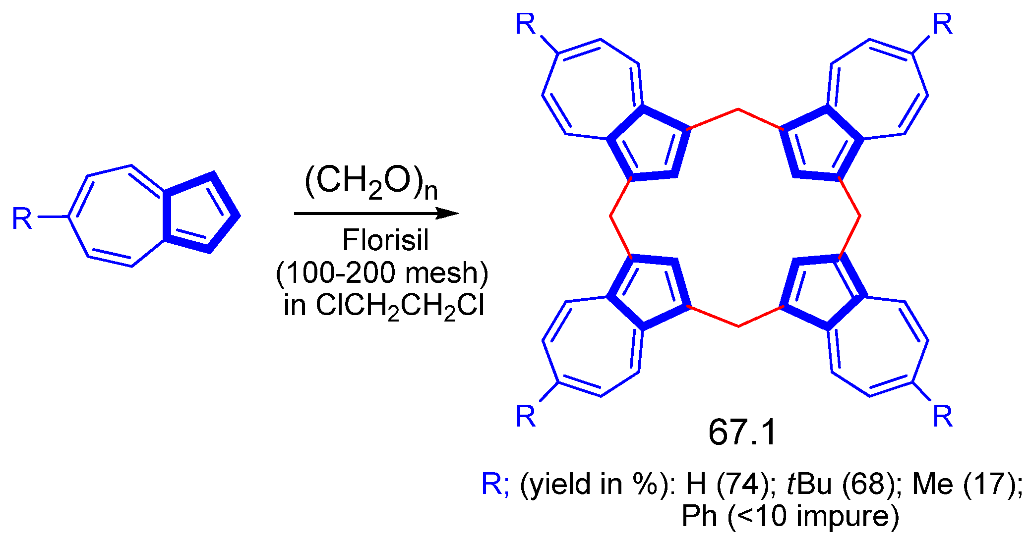 Symmetry 15 00310 sch067