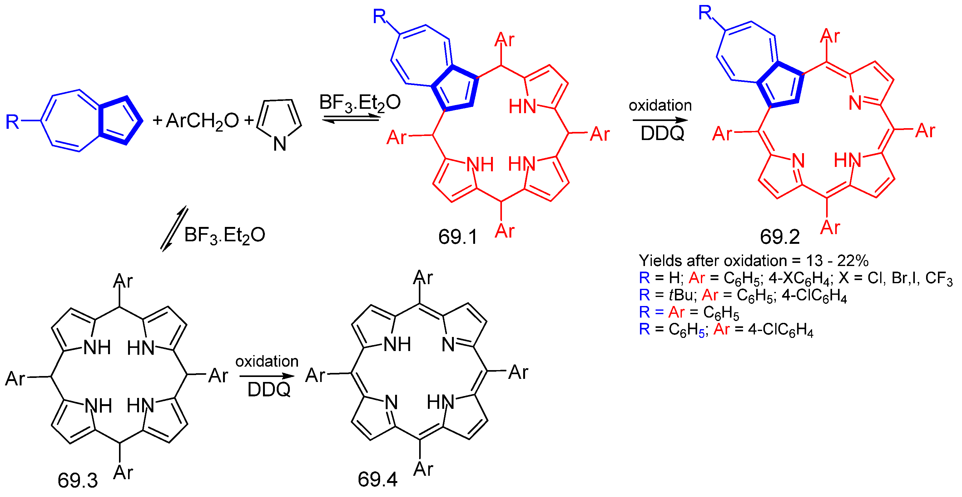 Symmetry 15 00310 sch069