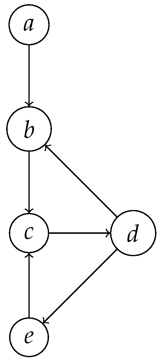 Symmetry 15 00311 g003 Symmetry 15 00311 g003