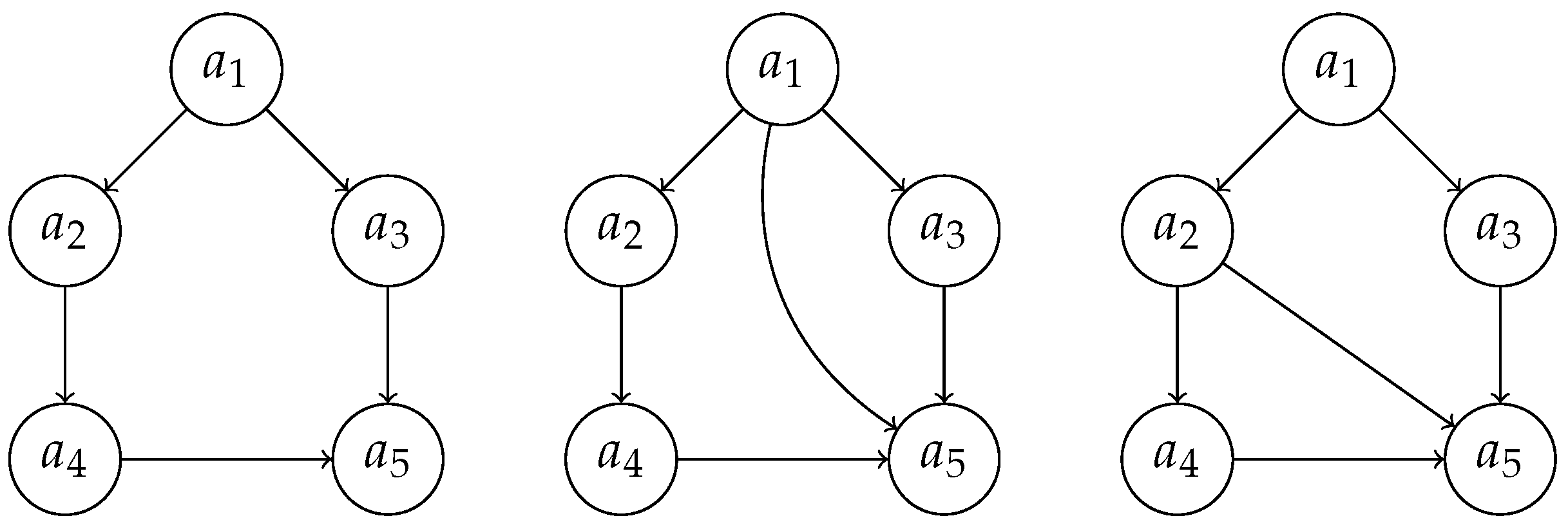 Symmetry 15 00311 g007 Symmetry 15 00311 g007