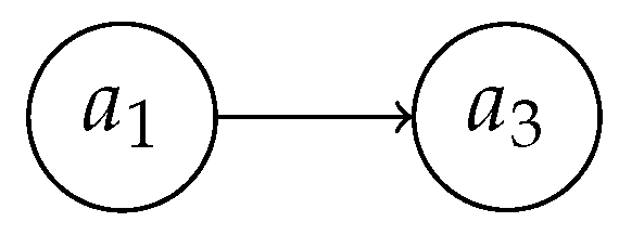 Symmetry 15 00311 g010 Symmetry 15 00311 g010