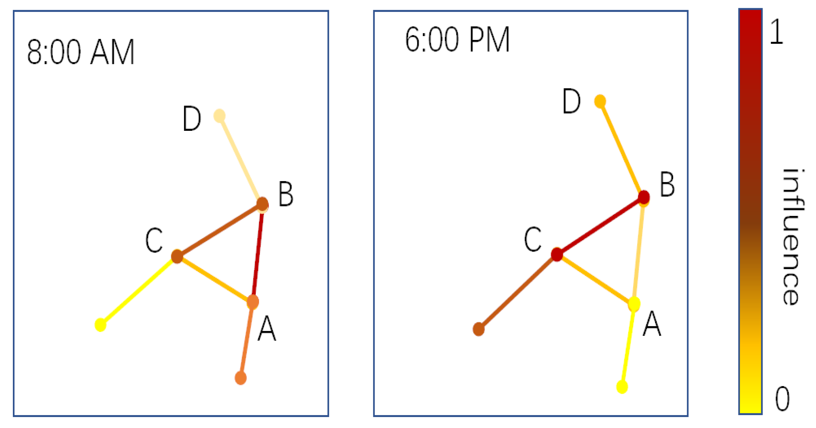 Symmetry 15 00312 g001