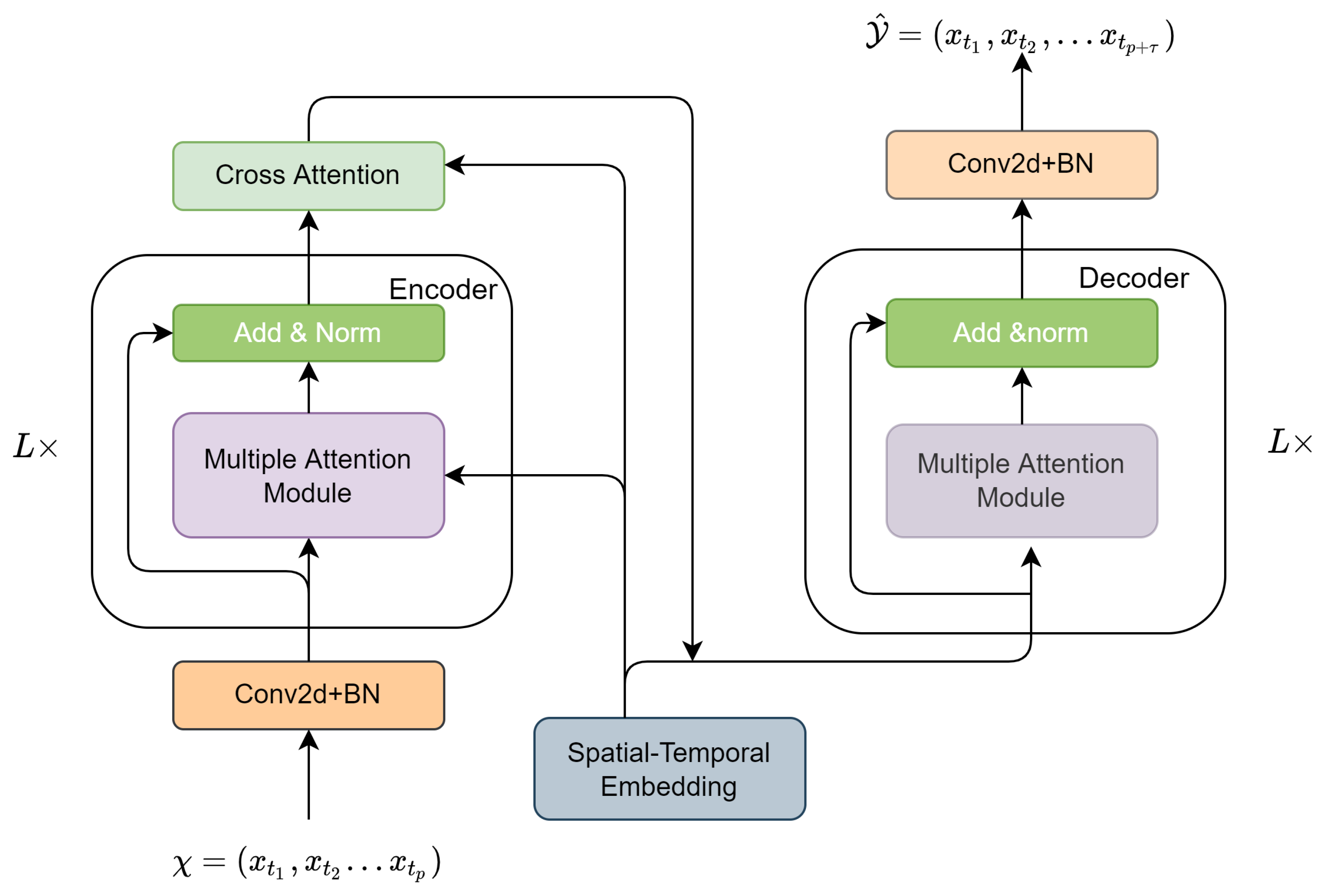 Symmetry 15 00312 g002
