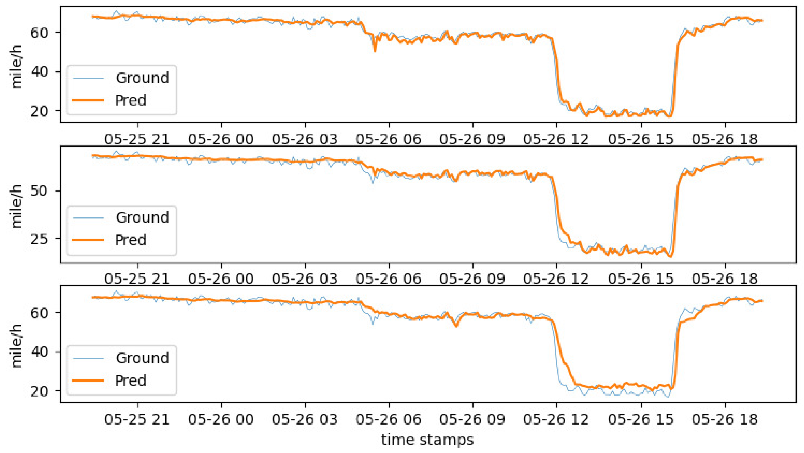Symmetry 15 00312 g006