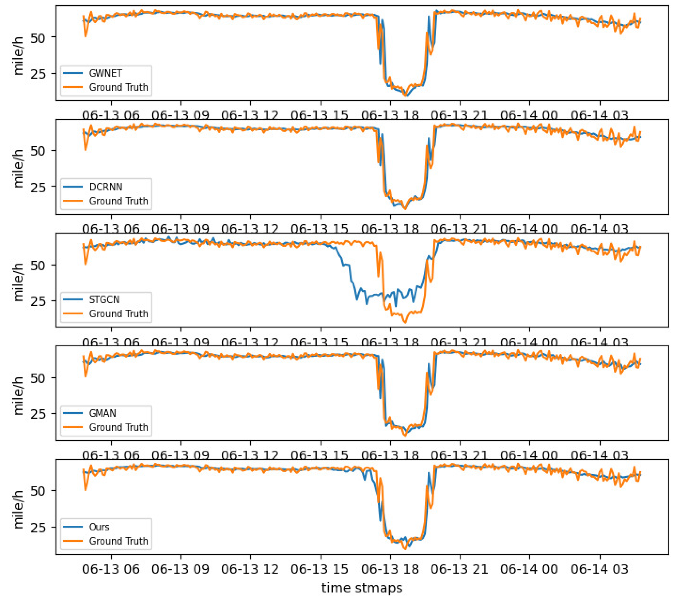 Symmetry 15 00312 g009