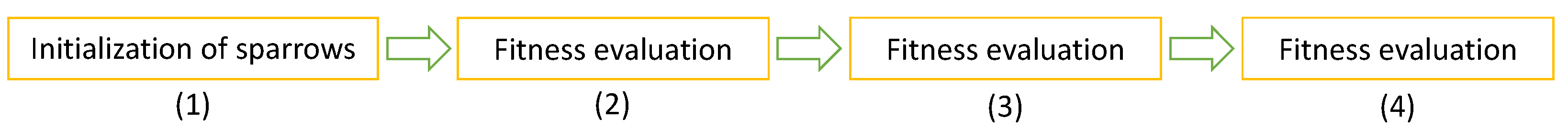 Symmetry 15 00316 g001 Symmetry 15 00316 g001