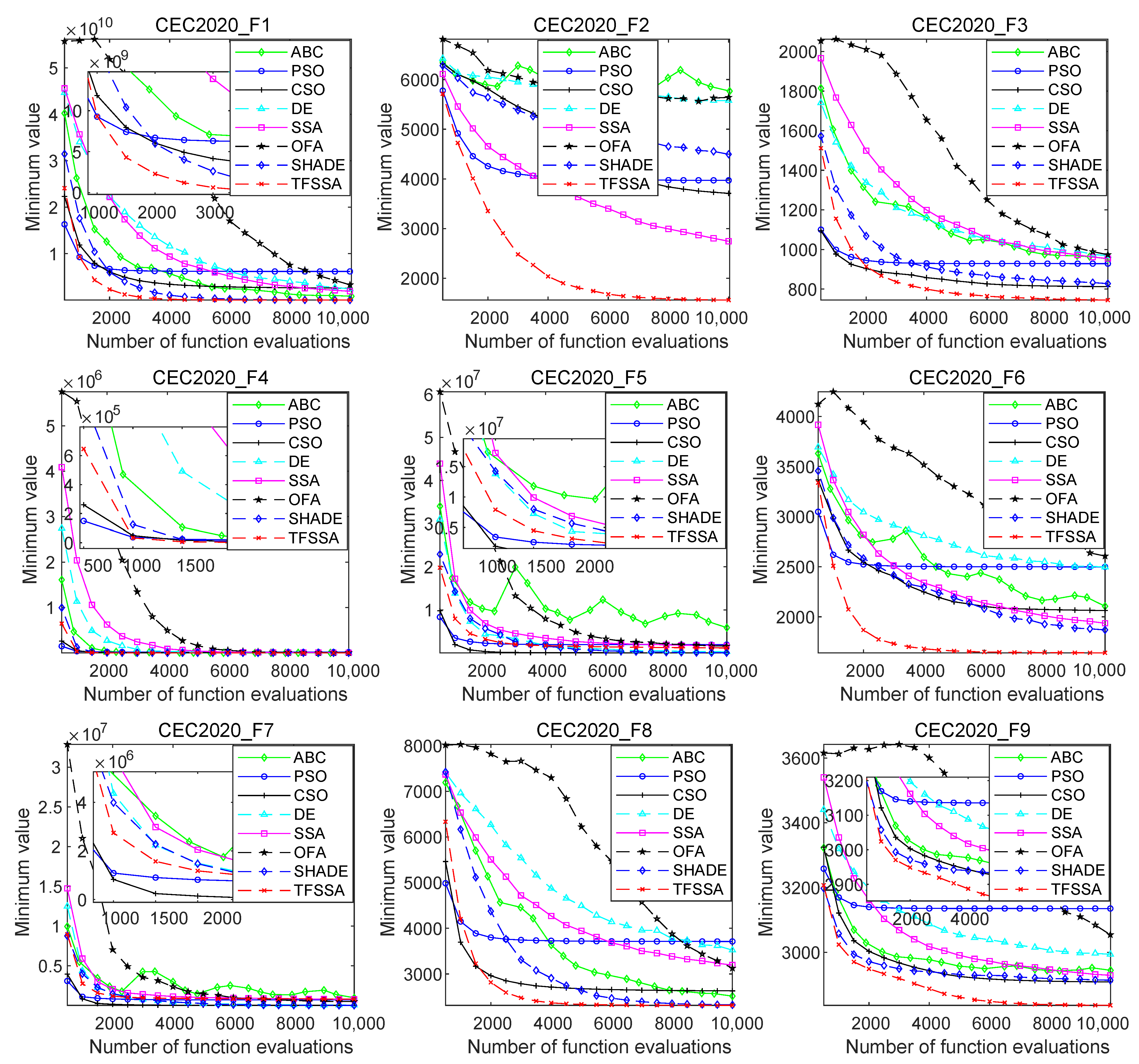 Symmetry 15 00316 g005 Symmetry 15 00316 g005