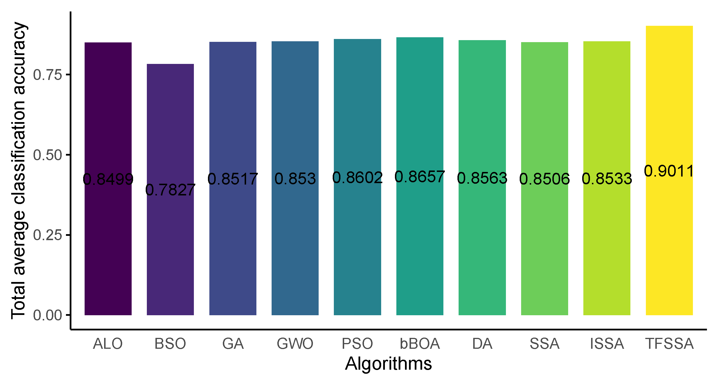 Symmetry 15 00316 g006 Symmetry 15 00316 g006