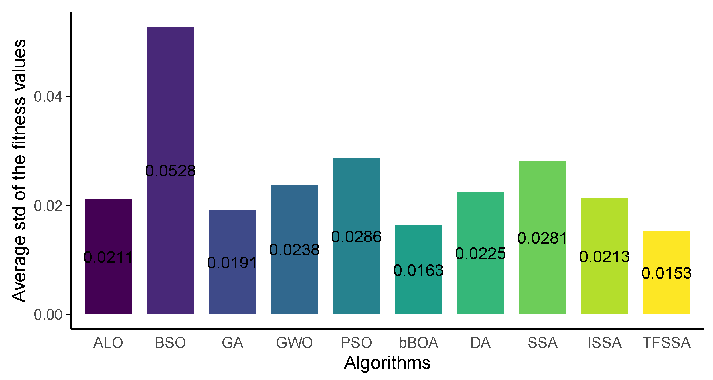 Symmetry 15 00316 g008 Symmetry 15 00316 g008