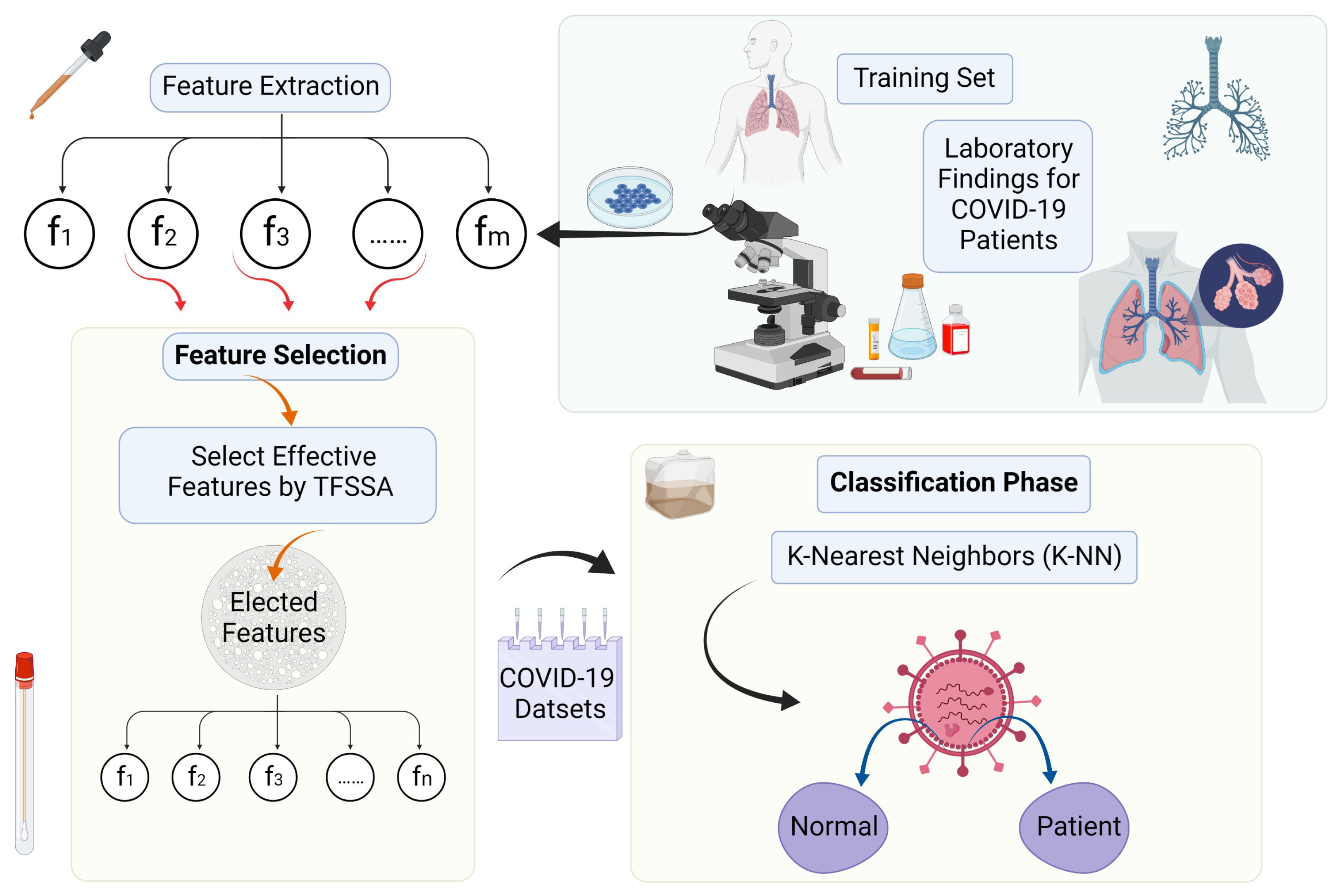 Symmetry 15 00316 g009 Symmetry 15 00316 g009