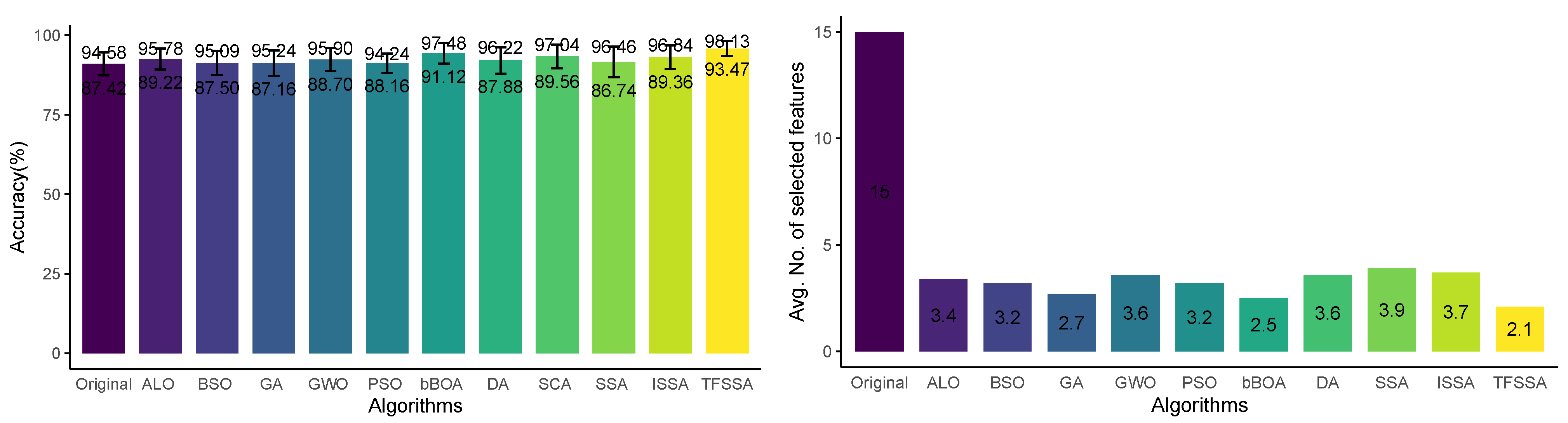 Symmetry 15 00316 g010 Symmetry 15 00316 g010