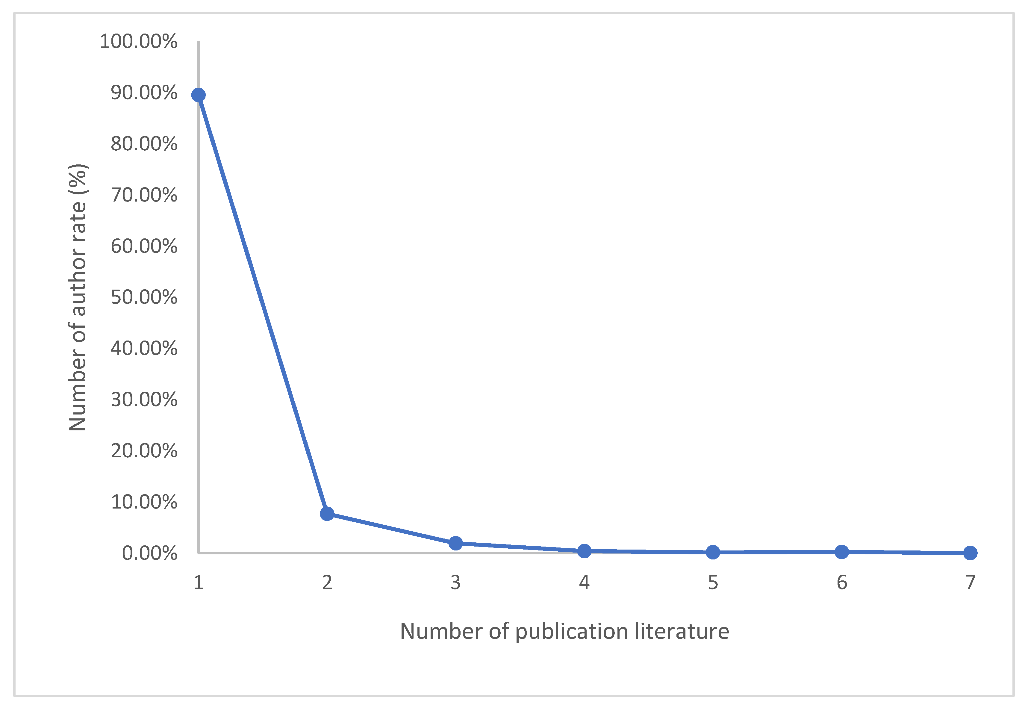 Symmetry 15 00325 g005