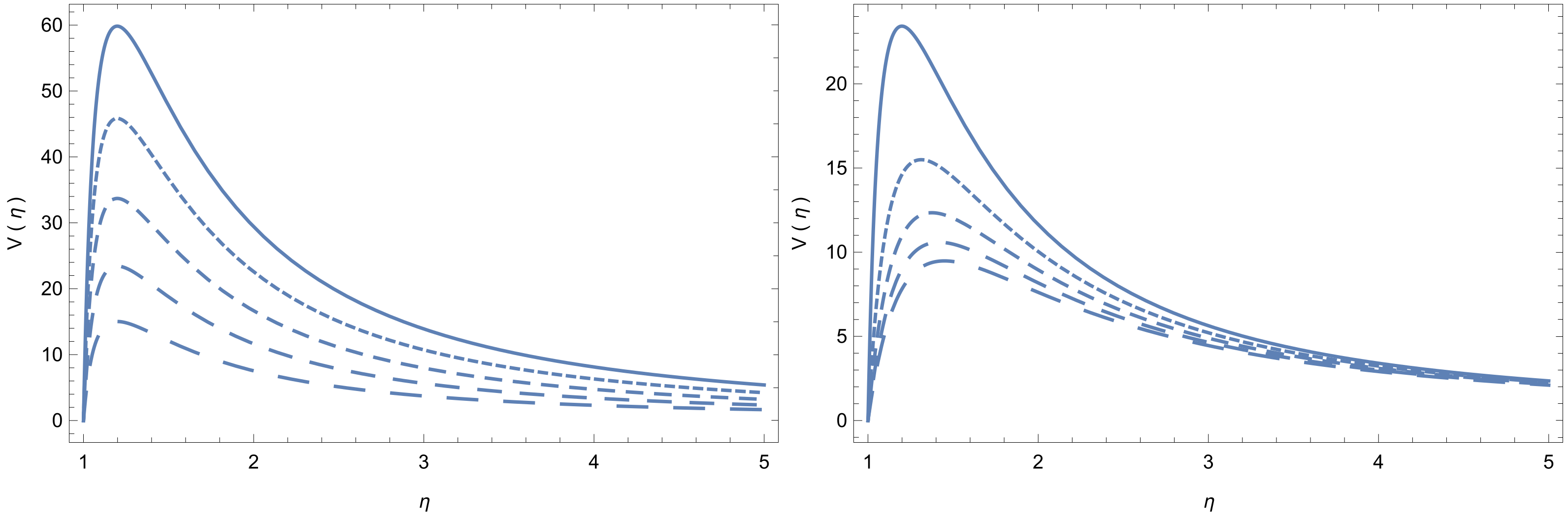 Symmetry 15 00329 g001