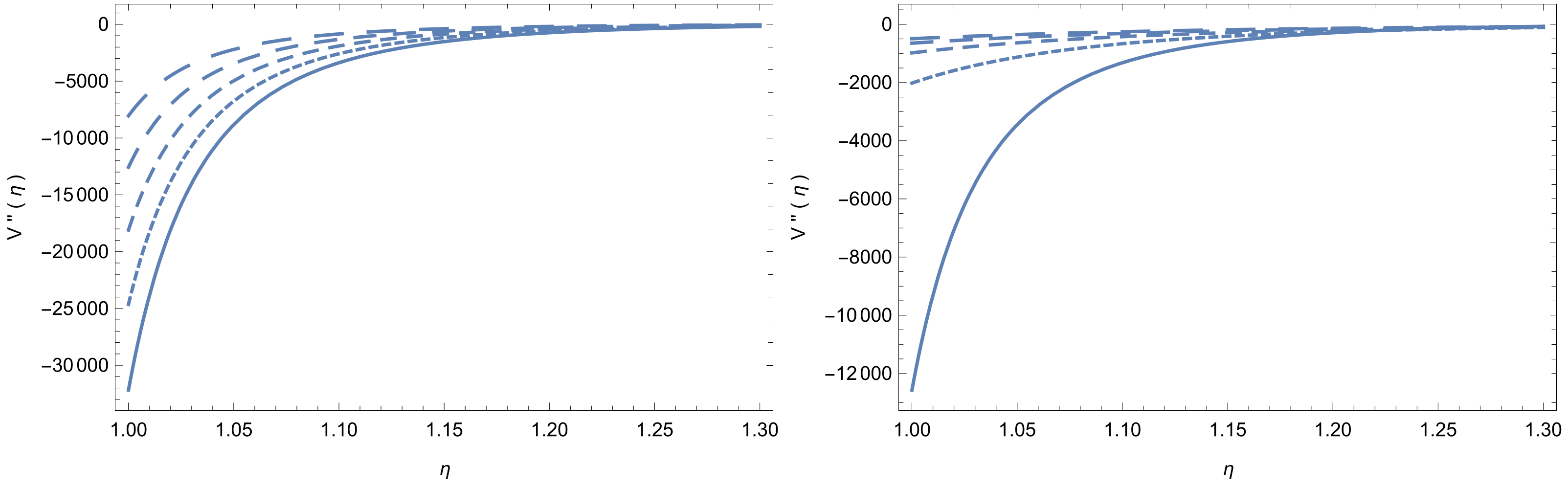 Symmetry 15 00329 g003