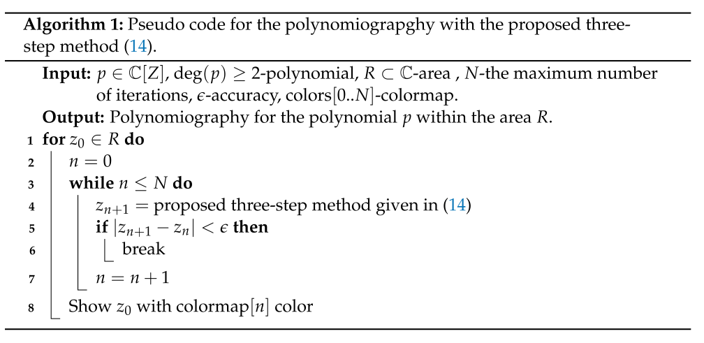 Symmetry 15 00330 i001 Symmetry 15 00330 i001