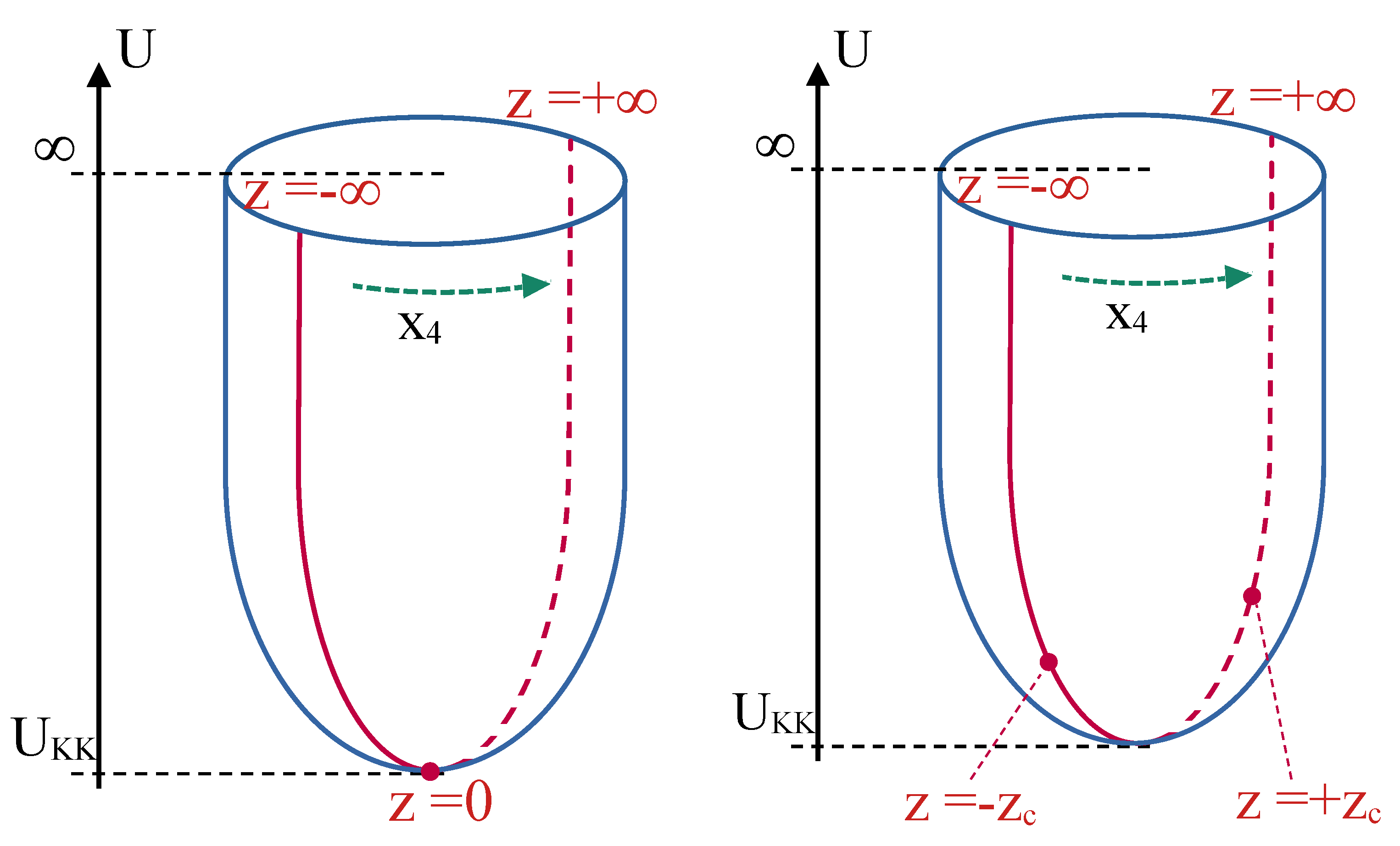 Symmetry 15 00331 g001