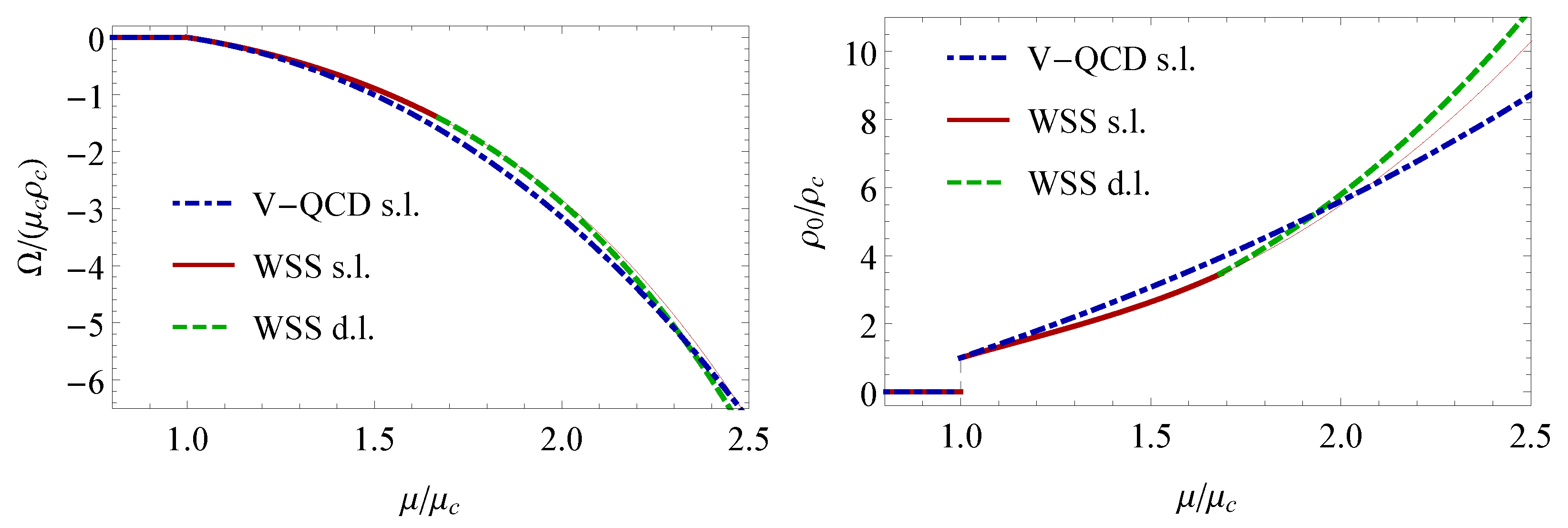 Symmetry 15 00331 g002