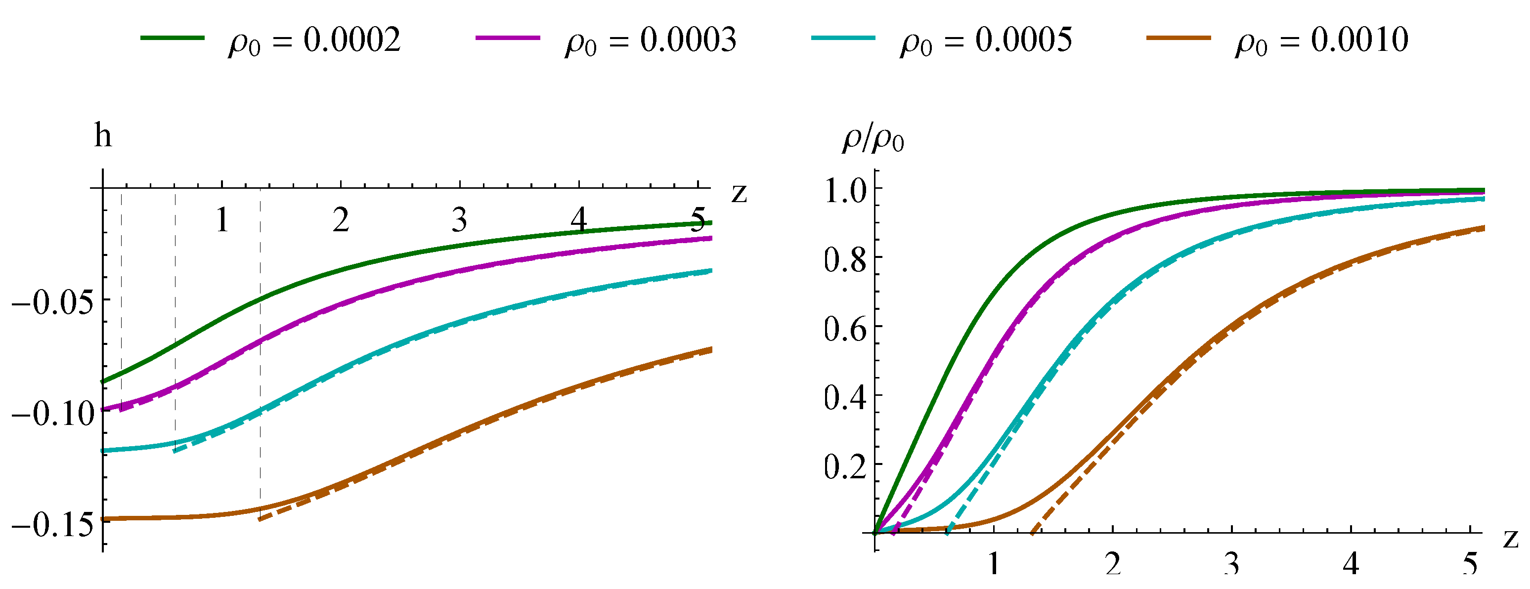Symmetry 15 00331 g003
