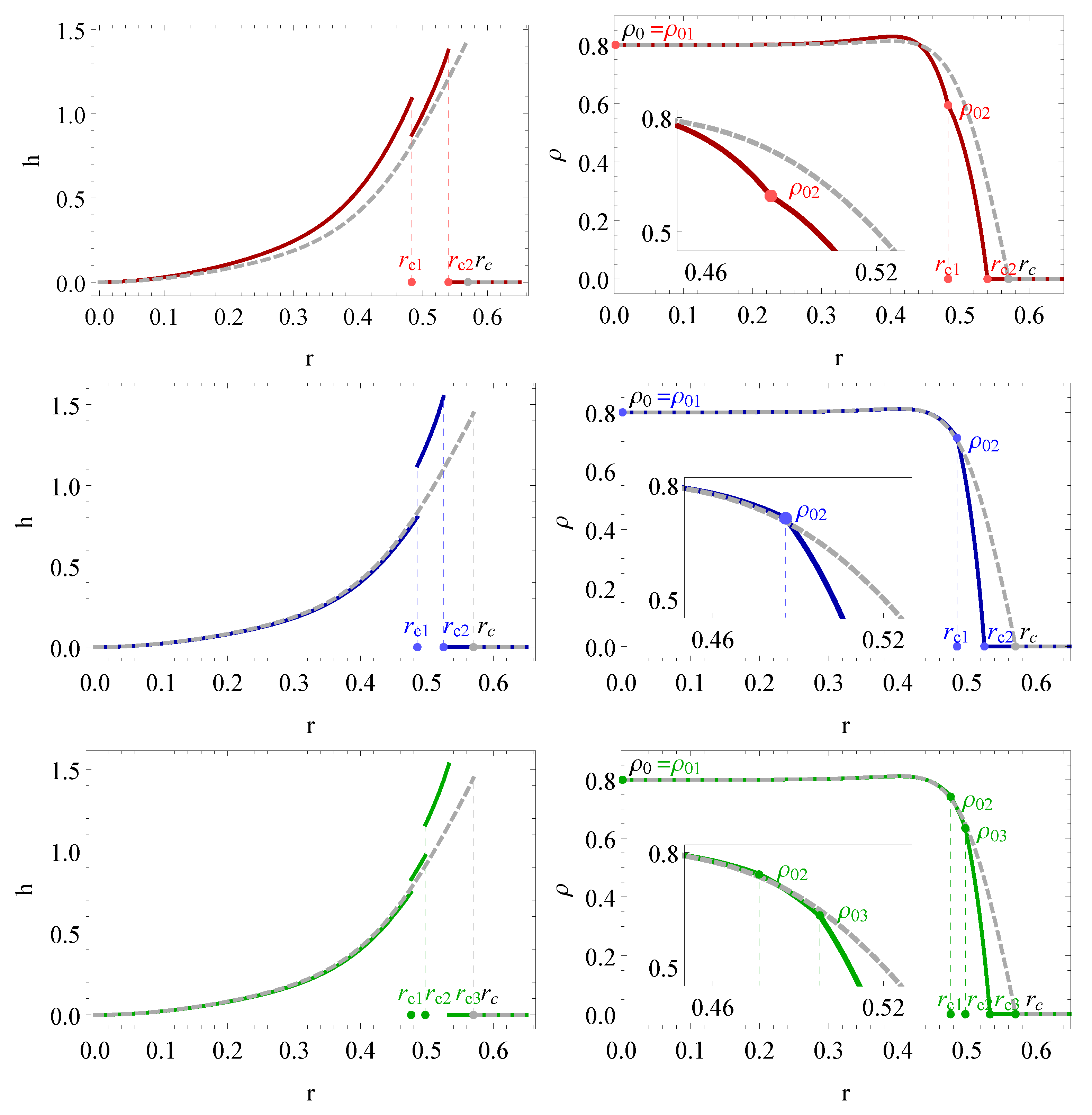 Symmetry 15 00331 g004