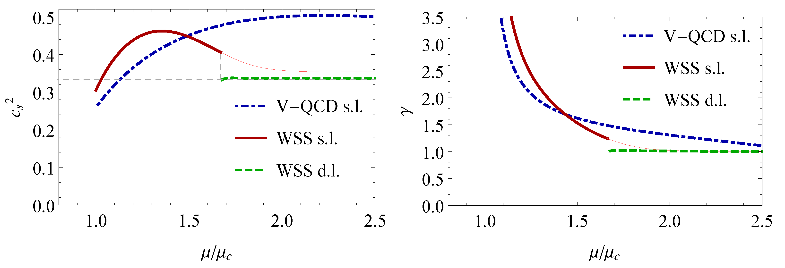 Symmetry 15 00331 g005