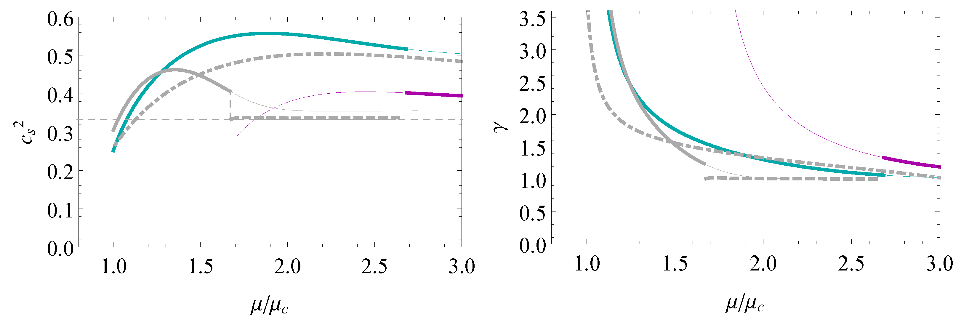 Symmetry 15 00331 g0a1
