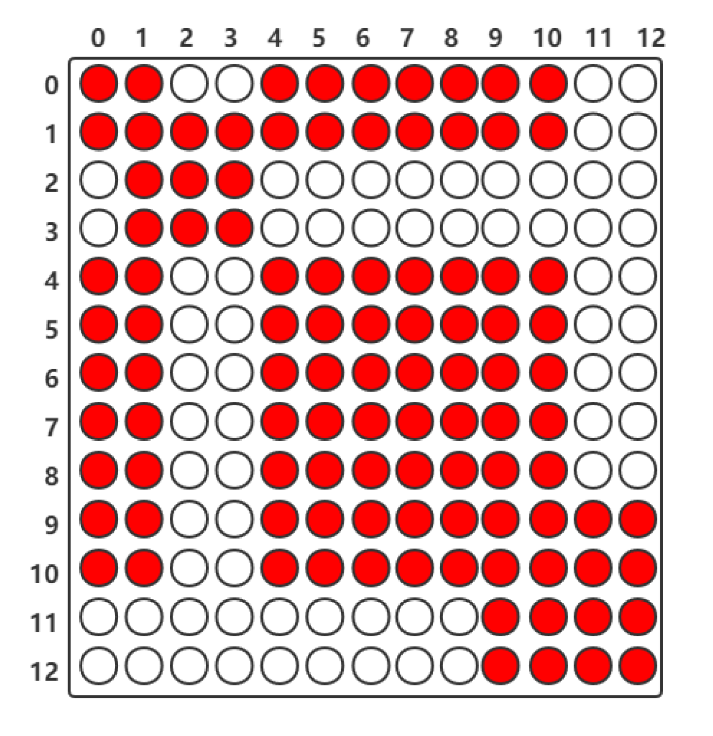 Symmetry 15 00337 g004