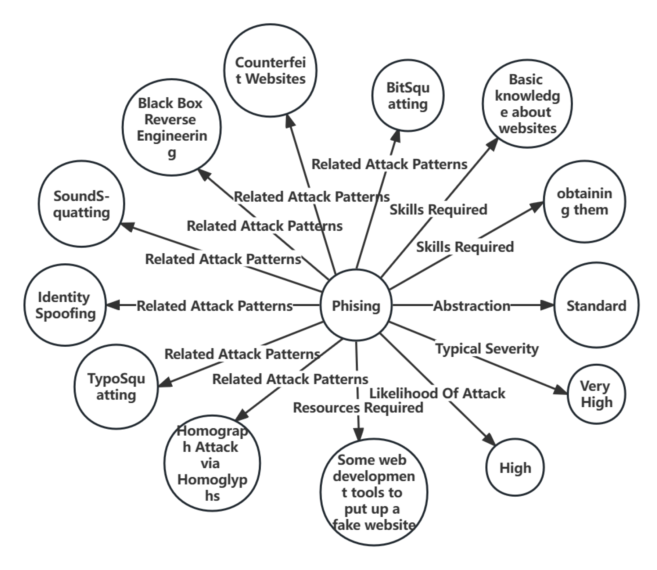 Symmetry 15 00337 g006