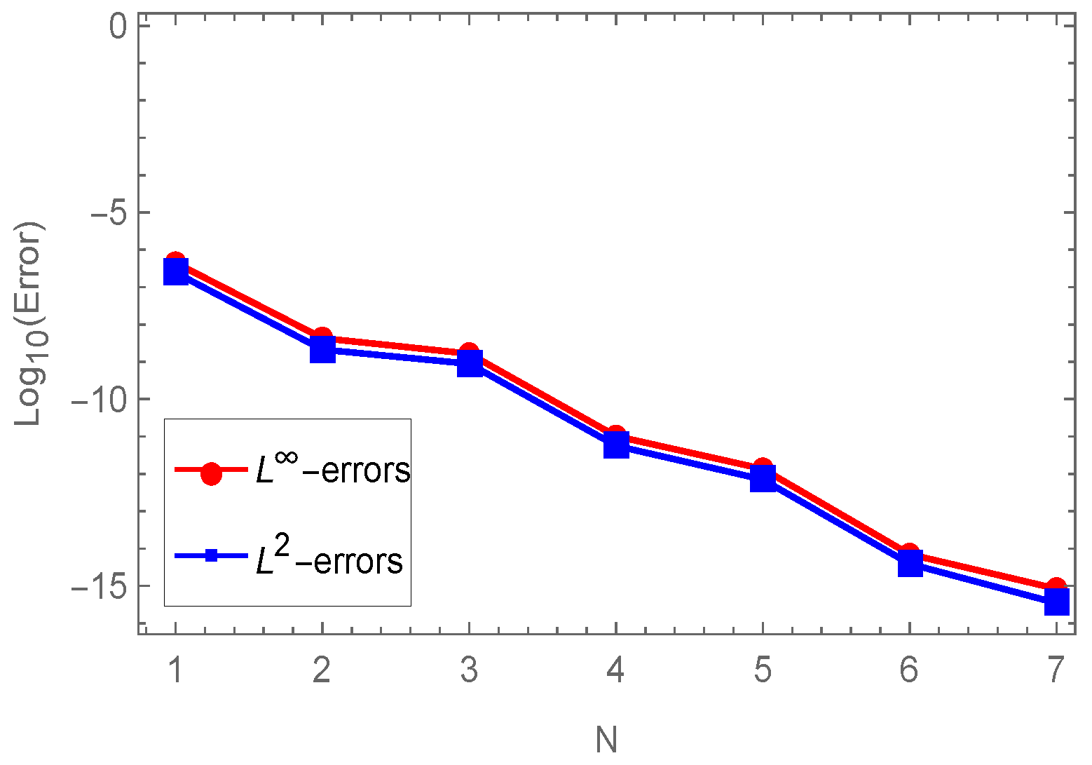 Symmetry 15 00345 g002