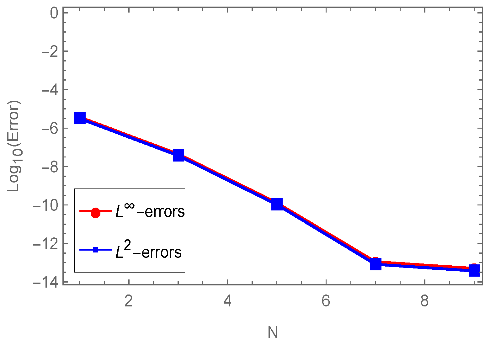 Symmetry 15 00345 g004