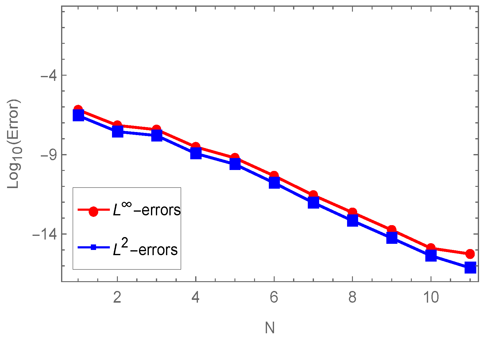 Symmetry 15 00345 g006