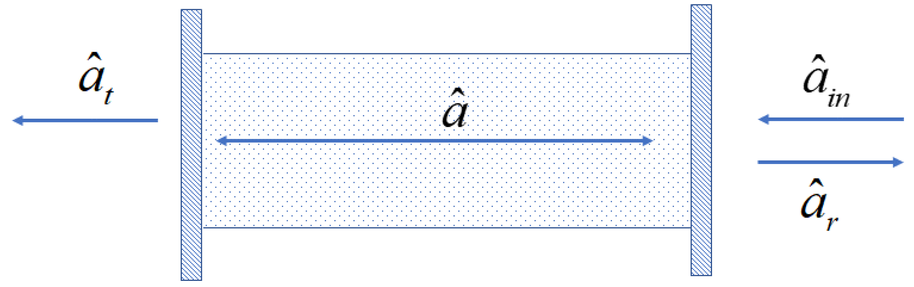 Symmetry 15 00346 g001