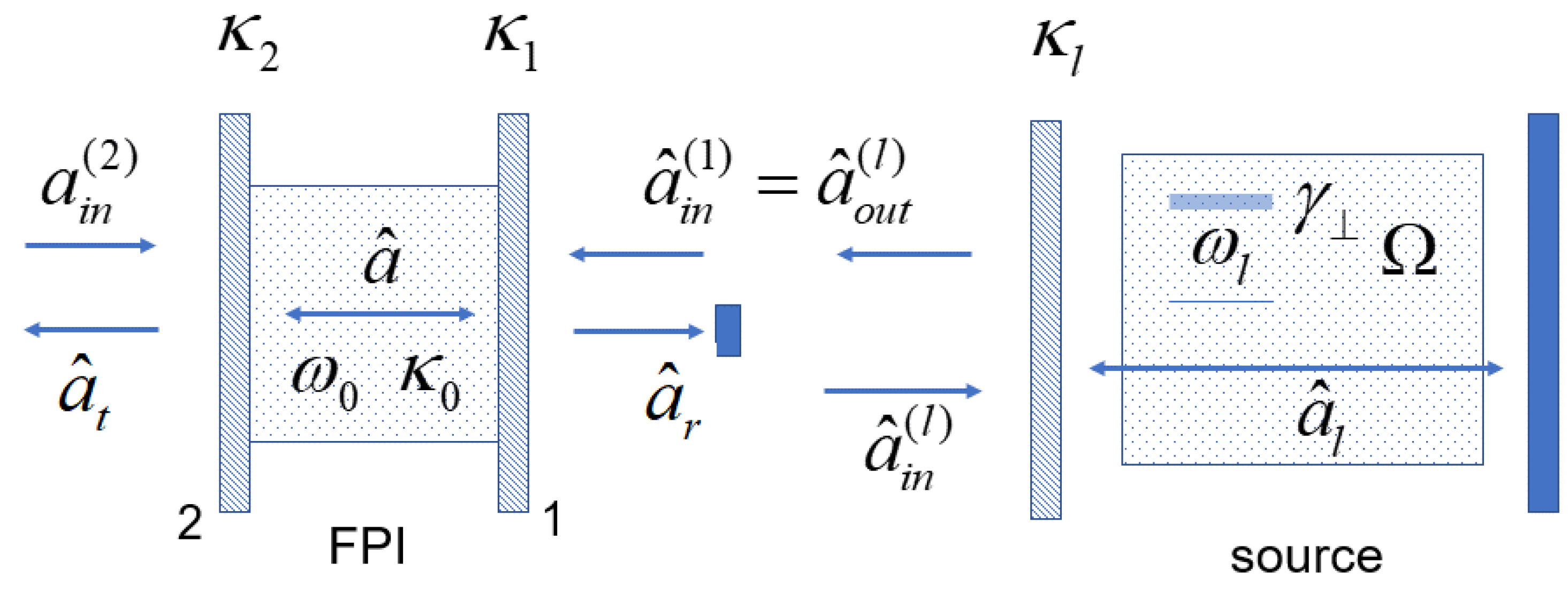 Symmetry 15 00346 g002