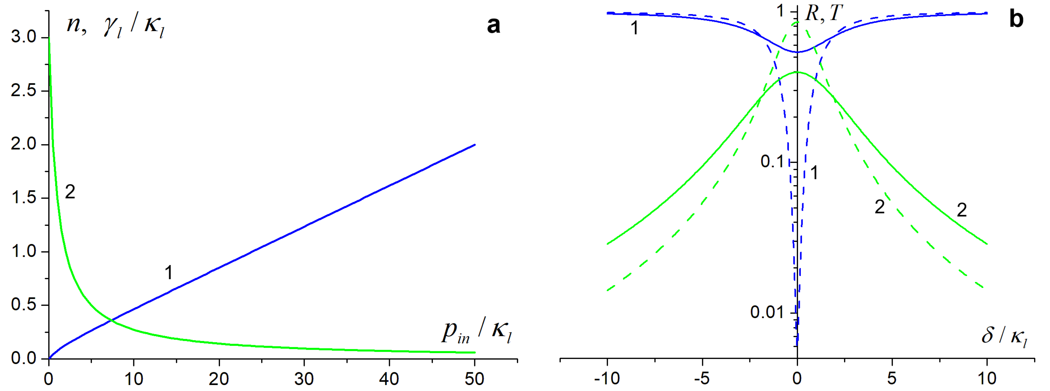 Symmetry 15 00346 g003