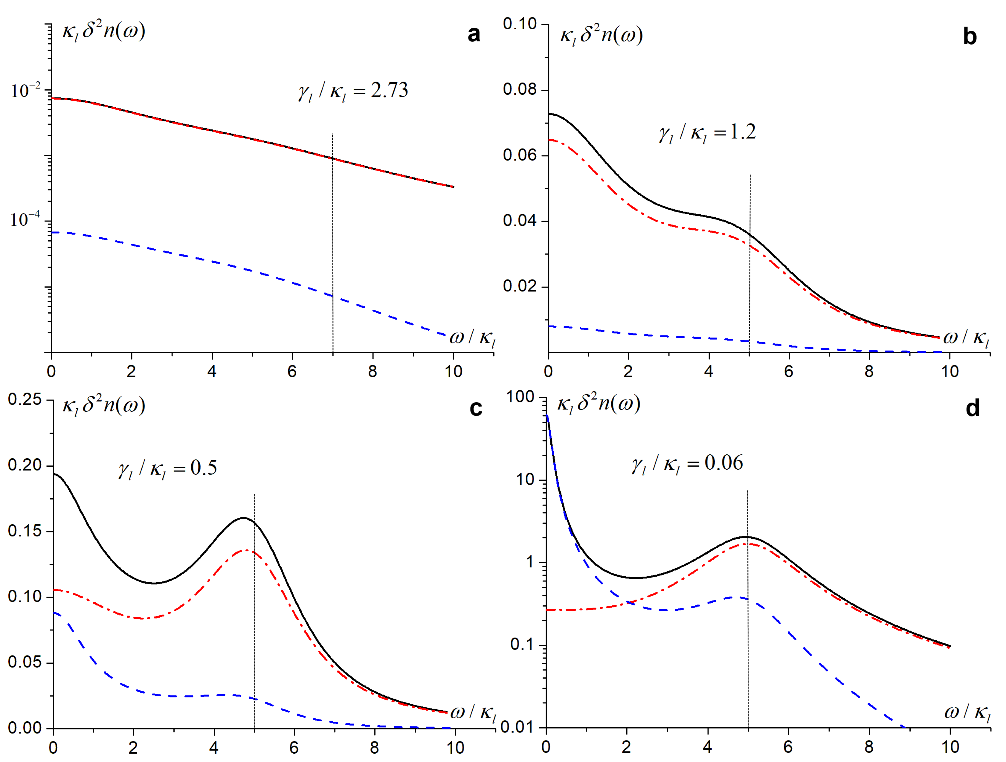 Symmetry 15 00346 g006