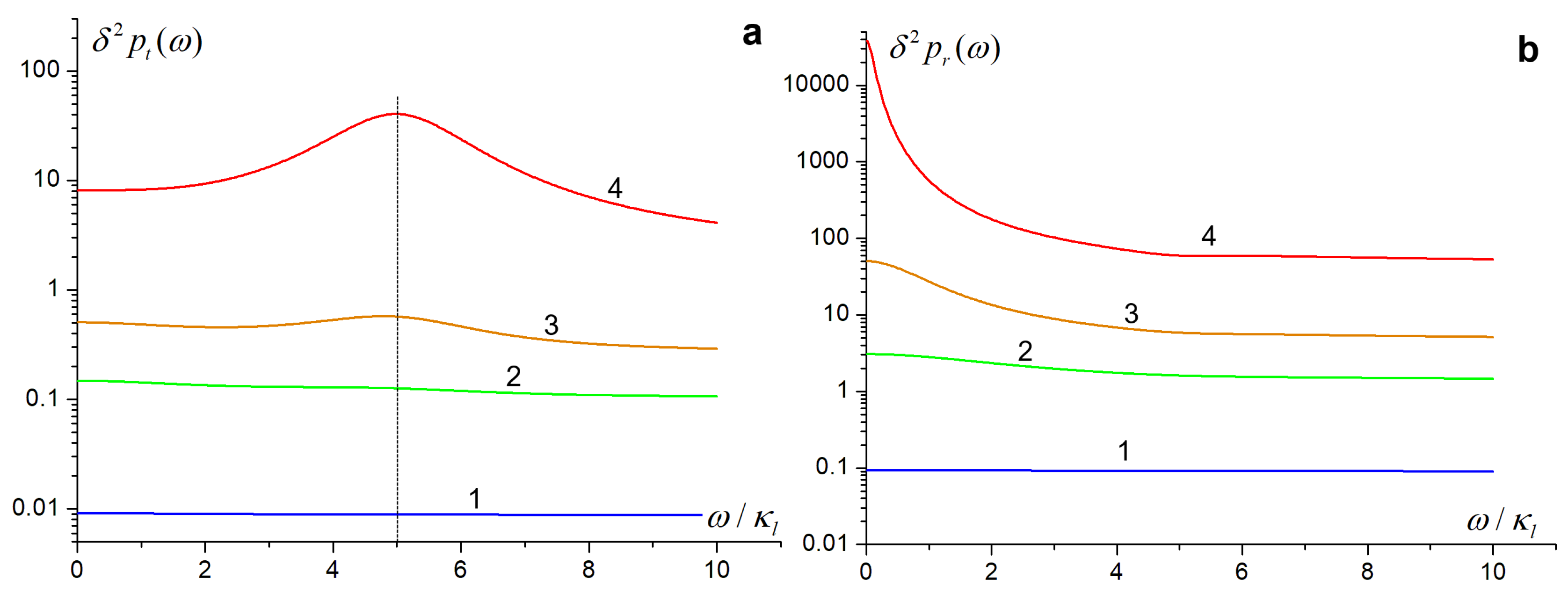 Symmetry 15 00346 g007