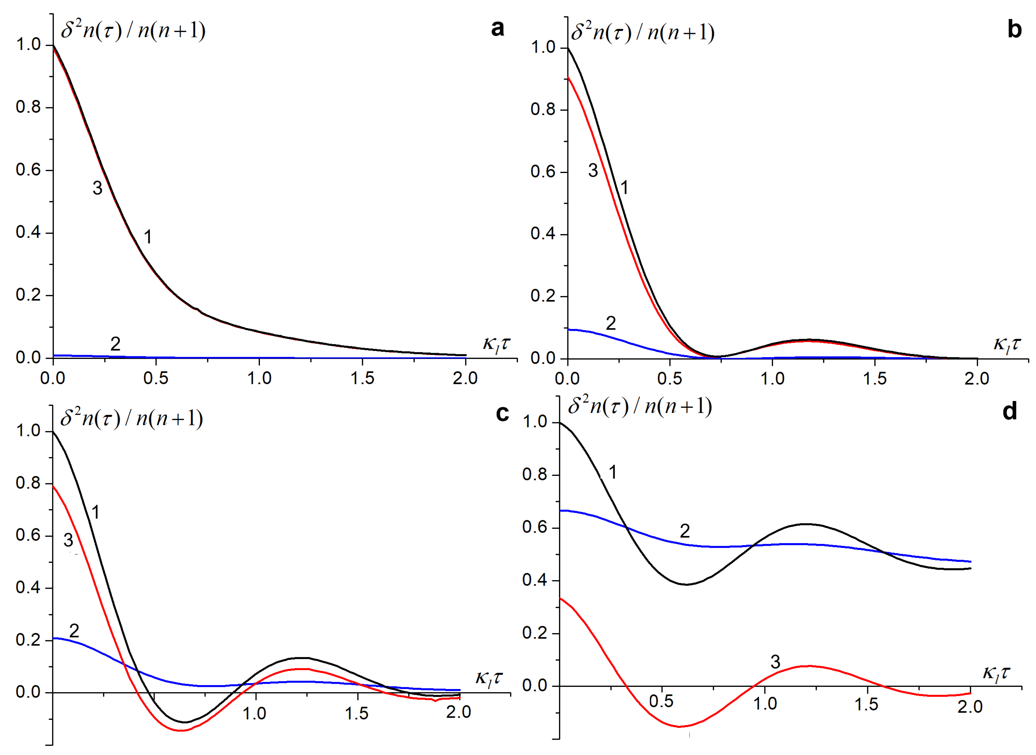 Symmetry 15 00346 g008